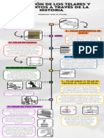 Infografia Línea Del Tiempo Historia Timeline Doodle Multicolor