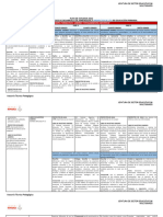 Saberes y Pensamiento Cientifico Mapa de Contenidos, Pda y Proyectos de LTG Educacion Primaria