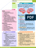 Mental Health Nursing