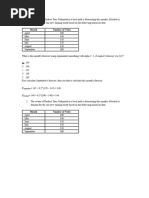 Forecasting Solution