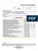 15TV016 - Software Packages Follow-Up For GN1G Chassis (REVISION 29)