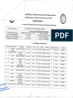 Updated List For Zonal Fest - 20231102 - 0001