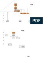 DO0450003-1 Organigrama Gerfor Colombia