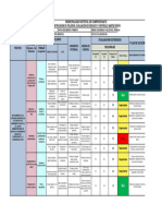 Formato Matriz Iperc