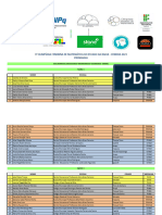 Ofmeba 2023 Resultado Preliminar