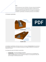 Les Différents Types de Fondation