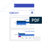 Template 01 Customer Relationship Management