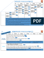 Programmation Annuelle Progressions P1 A 5 Etude de La Langue CE1