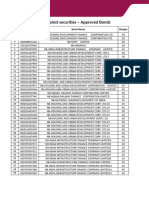 Axis LAS Appr Bonds