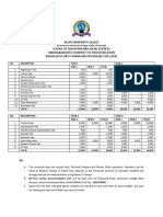 SESS All Fees Structures 1