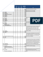 SBA FRANCHISE DIRECTORY - Effective May 11, 2023