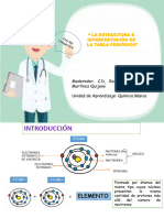 2.1 Tabla Periodica