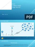 Configure Custom Connector To Collect AAD Signin & Audit Logs Via MS Graph API