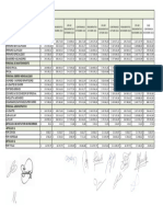 PLANILLA ACUERDO SALARIAL C C T 796 22 SETIEMBRE 2023 NOVIEMBRE 2023 - Firmado