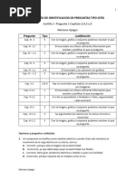 Pregunta Tipo Justificación: Formato de Identificacion de Preguntas Tipo Icfes