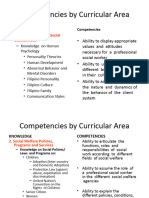 Sw-Foundation-V 412 08 21