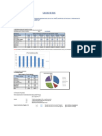 (28-23) Imd, Esal