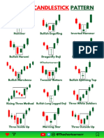 Modify Chart Pattern - 20230930 - 122659 - 0000