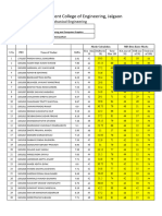 ME257U MDCG - Lab-course-ICA-and-ESE-both-of-50-marks