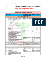 Block L Distribution by MMC 2023