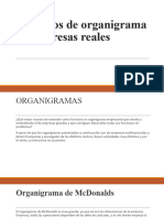 Ejemplos de Organigrama de Empresas Reales