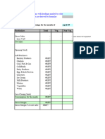 22 - Hotel Stores - Inventory