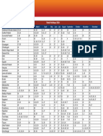 Trading Holiday Calendar 1