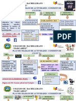 Actividad-Comisión de Cultura