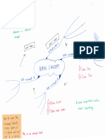 NCA Professional Responsibility Map