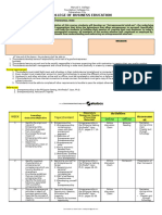 The Entrepreneurial Mind Syllabus