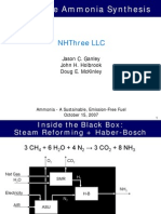 Ammonia Synthesisl