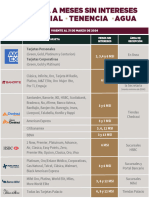 Predial Tenencia Agua Paga A Meses Sin Intereses: Tarjetas Personales Tarjetas Corporativas