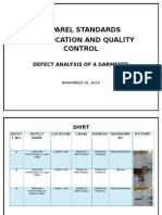 13 Garment Defect Analysis