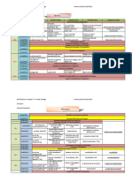 Planification Annuelle 3ème Année Collège