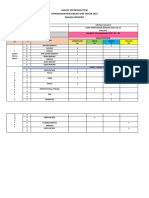 Jsu Bahasa Inggeris 2021 Perak