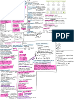 Cheat Sheet Bu255