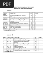 Semester I: B.SC MLT Syllabus (3 & Half Yrs Course Semester Wise List of Courses and Credits