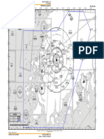 (2-19) Atc Surveillance Minimum Altitude Chart