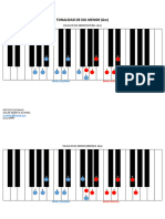 Tonalidad de Sol Menor