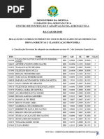 09 Notas Finais Provas Objetivas CAFAR2023