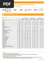 Lyphochek Immunoassay Plus Control Levels 1, 2 and 3