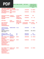 Testing Record Excel UKFFFA For 2021