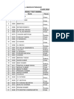 CLASS XII A Project Titles