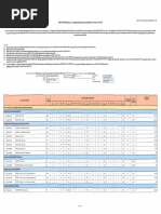 DepEd RO8 APP CSE 2023 Form