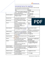 Grammar Glossary