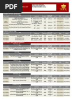 Rex Education REX Book Store Law Books Pricelist 01.02.2024