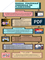 Estrategias, Políticas y Premisas de Planeación