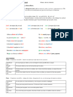 La Marseillaise p2 Projet Musical 2023