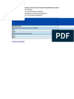 Oecd - Edu.imep, DSD Eag Uoe Fin@Df Uoe Fin Source GV PR Ndom, 1.0, Filtered, 2024!01!03 16-22-17