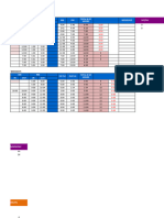 Overtime Calculator